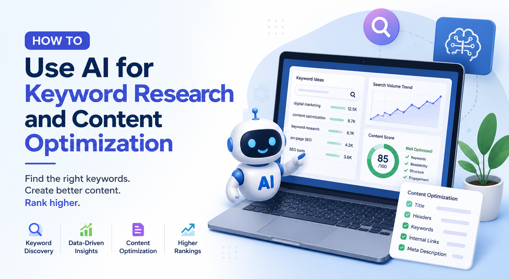 How to Use AI for Keyword Research and Content Optimization