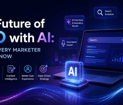 The Future of SEO with AI