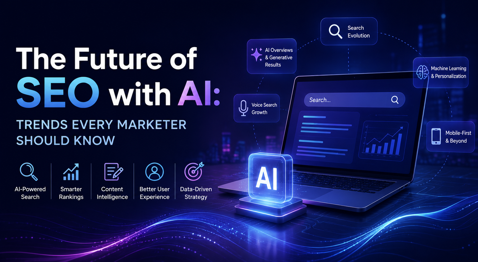 The Future of SEO with AI